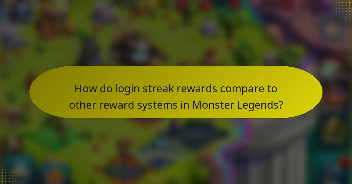 How do login streak rewards compare to other reward systems in Monster Legends?
